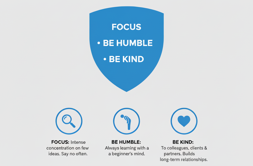 Our Phillosophy Summary